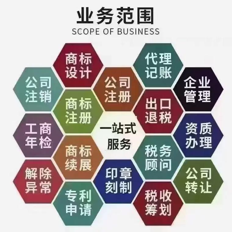 威清门代理记账